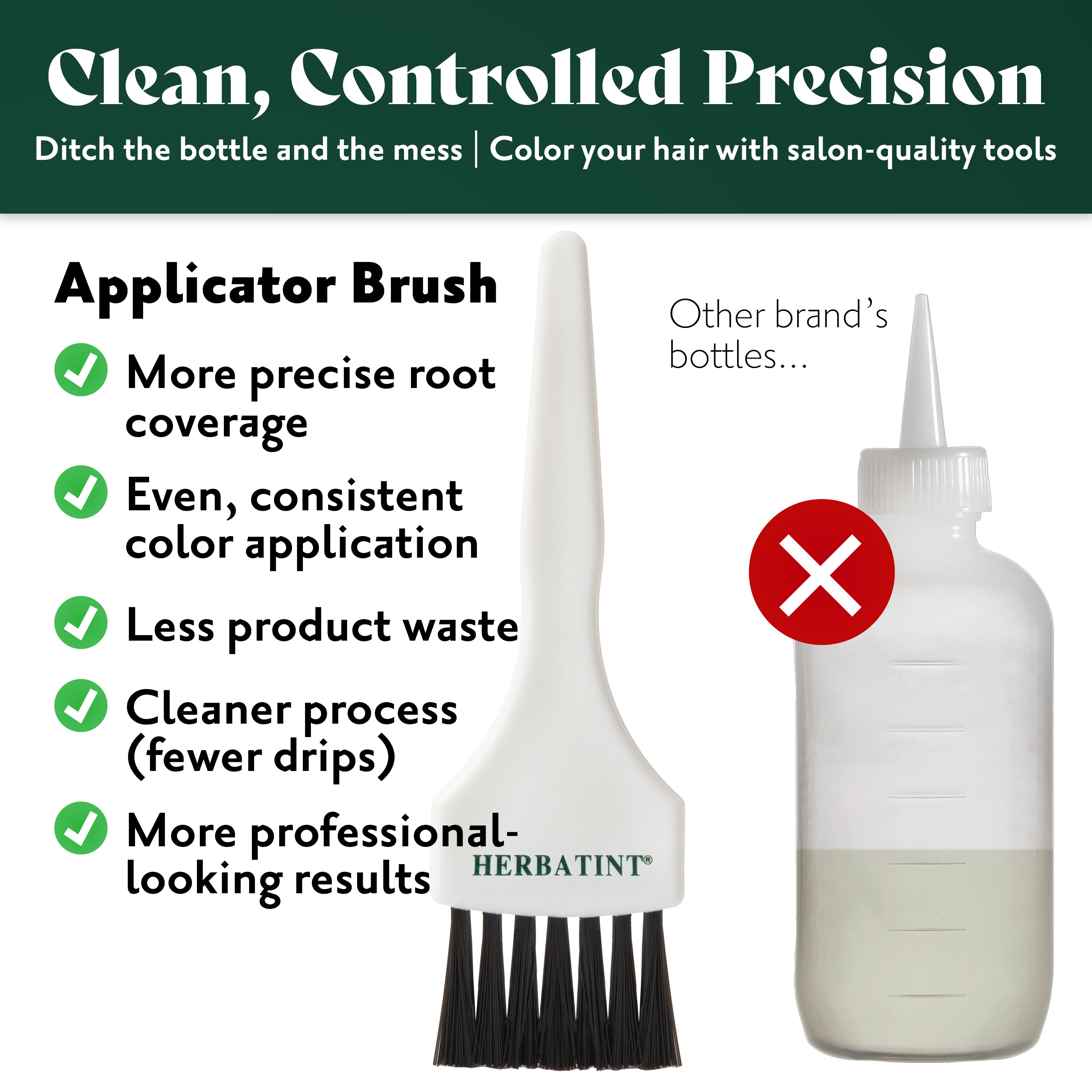 Application Kit