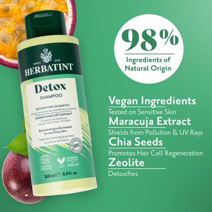 Detox Shampoo